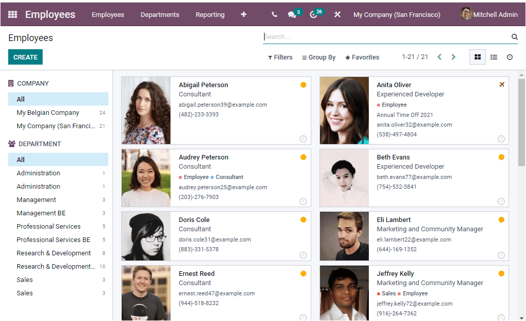 Intuitive Directory & Management