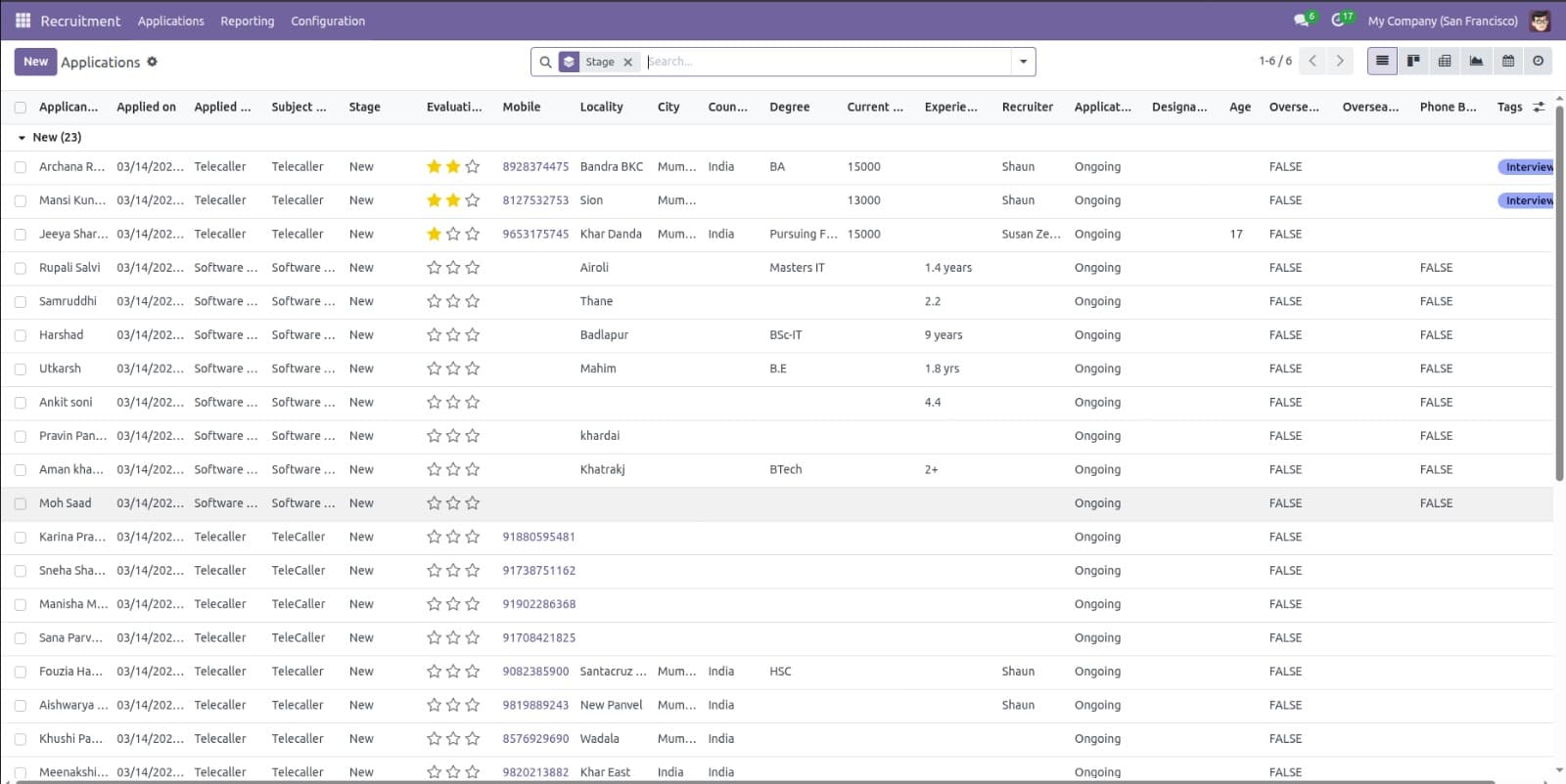 Applications Management List