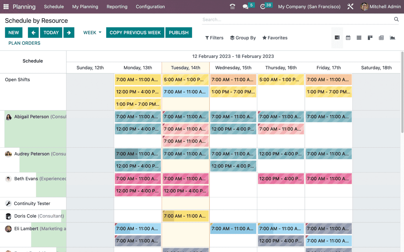 Shift Planning